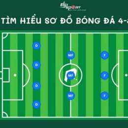 1 trận bóng đá có bao nhiêu phút