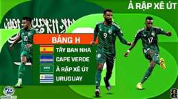 ảnh chụp màn hình bảng xếp bóng đá ả rập xê út