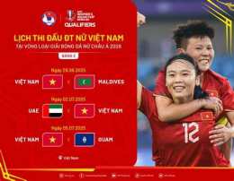 ảnh chụp màn hình bảng xếp hạng bóng đá nữ asian cup