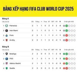 ảnh chụp màn hình bảng xếp hạng fifa bóng đá bangladesh