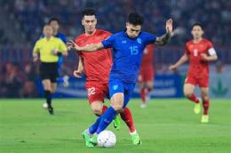 ảnh chụp màn hình bóng đá thái lan trung quốc