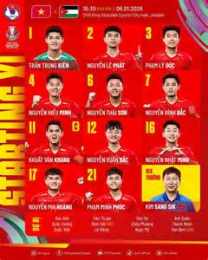 ảnh chụp màn hình bóng đá u23 việt nam phát trên kênh nào