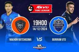 ảnh chụp màn hình buriram utd – câu lạc bộ bóng đá khon kaen united