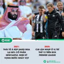 ảnh chụp màn hình bxh bóng đá ả rập saudi