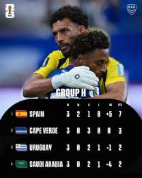 ảnh chụp màn hình cabo verde bóng đá