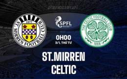 ảnh chụp màn hình câu lạc bộ bóng đá st. mirren