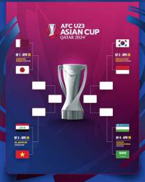ảnh chụp màn hình cúp bóng đá u-23 châu á 2024