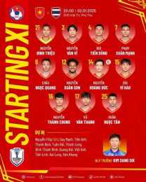 ảnh chụp màn hình đội tuyển bóng đá u-16 quốc gia thái lan