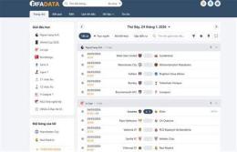 ảnh chụp màn hình du lieu bong da fifadata