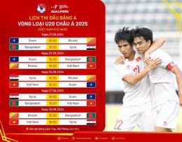 ảnh chụp màn hình giải bóng đá u20 châu á
