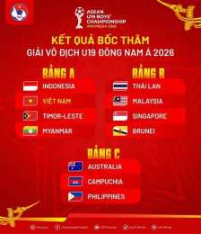 ảnh chụp màn hình giải bóng đá vô địch đông nam á 2026