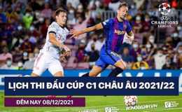 ảnh chụp màn hình kèo bóng đá c1 đêm nay