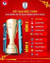 ảnh chụp màn hình kêt quả bóng đá aff cup 2026