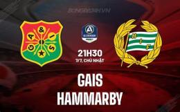 ảnh chụp màn hình kết quả bóng đá hammarby