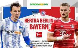 ảnh chụp màn hình kết quả bóng đá hertha berlin