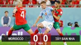ảnh chụp màn hình kết quả bóng đá morocco hôm nay
