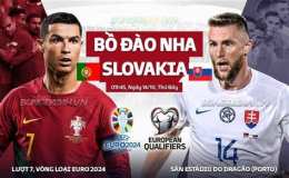 ảnh chụp màn hình kết quả bóng đá slovakia