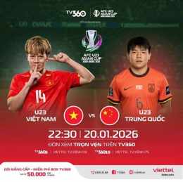 ảnh chụp màn hình kết quả bóng đá u23 trung quốc hôm nay