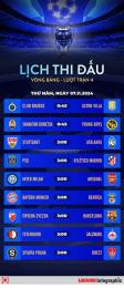 ảnh chụp màn hình lịch bóng đá champions league c1