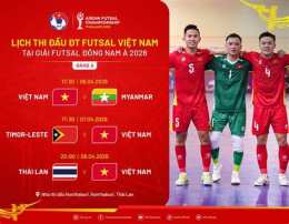 ảnh chụp màn hình lich bong da futsal