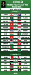 ảnh chụp màn hình lịch thi đấu bóng đá vòng loại world cup hôm nay