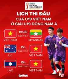 ảnh chụp màn hình lịch thi đấu giải bóng đá u19 đông nam a