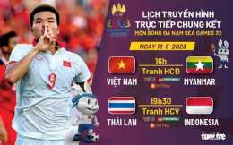 ảnh chụp màn hình lịch trực tiếp bóng đá nam sea games