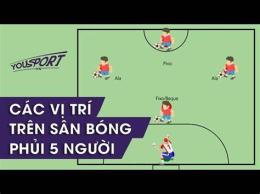 ảnh chụp màn hình luật bóng đá 5 người mới nhất