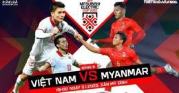 ảnh chụp màn hình nhận định bóng đá myanmar