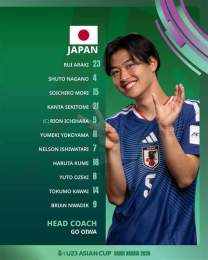 ảnh chụp màn hình nhận định bóng đá u23 nhật bản