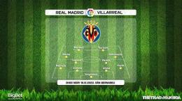 ảnh chụp màn hình nhận định bóng đá villarreal