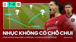 ảnh chụp màn hình phân tích chiến thuật bóng đá