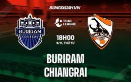 ảnh chụp màn hình soi kèo bóng đá thái lan