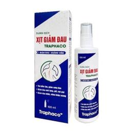 ảnh chụp màn hình thuốc xịt giảm đau cho cầu thủ bóng đá