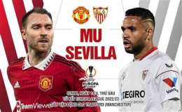 ảnh chụp màn hình trực tiếp bóng đá sevilla