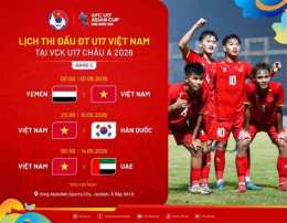 ảnh chụp màn hình trực tiêp bóng đá u17 hôm nay