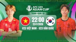 ảnh chụp màn hình trực tiếp bóng đá u23 việt nam gặp u23 hàn quốc
