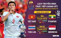 ảnh chụp màn hình trực tiếp bóng đá việt nam myanmar