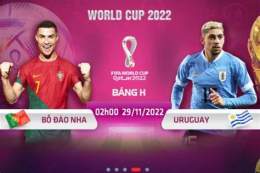 ảnh chụp màn hình truc tiep bong đa world cup