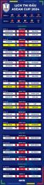 ảnh chụp màn hình tường thuật trực tiếp bóng đá asian cup