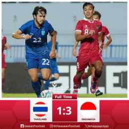 ảnh chụp màn hình tỷ số bóng đá u23 thái lan