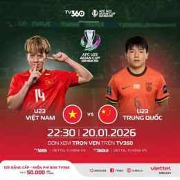 ảnh chụp màn hình tỷ số bóng đá u23 trung quốc