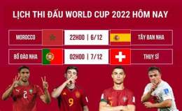 ảnh chụp màn hình world cup lịch thi đấu bóng đá hôm nay