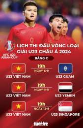 ảnh chụp màn hình xem bóng đá u23 trên kênh nào
