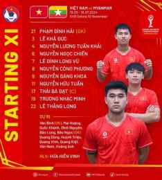 ảnh chụp màn hình xem trực tiếp bóng đá u19 việt nam