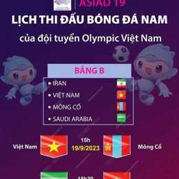 asiad bóng đá nam 2026