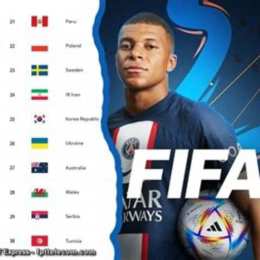 bảng xếp hạng bóng đá fifa nam