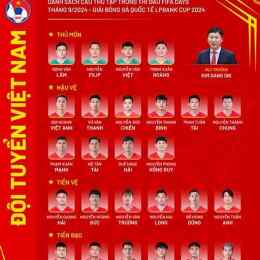 biệt danh của đội tuyển bóng đá pháp