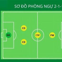 bóng đá 5 người