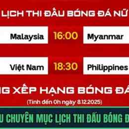 bóng đá 7m hôm nay